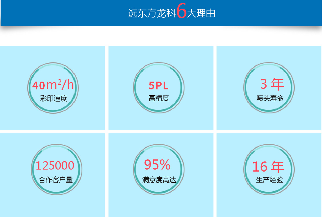 東方龍科6大優勢